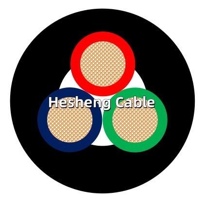 3 Cores of RV-K Cable.jpg