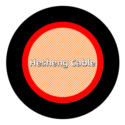 Single Core of RV-K Powerflex Cable.png