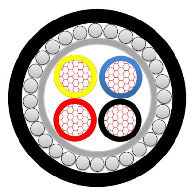 IEC60502-1 Four Cores Copper XLPE Underground buried Cable.jpg
