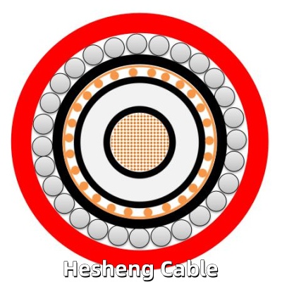 BS6622 7.2KV Single Core XLPE Insulation Armored Cable.jpg