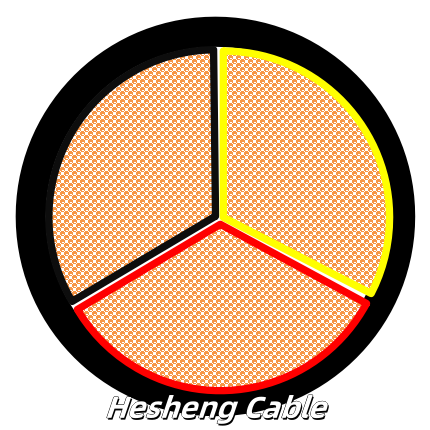 1kv low voltage Three Cores LSZH Cable-Hesheng Cable.png