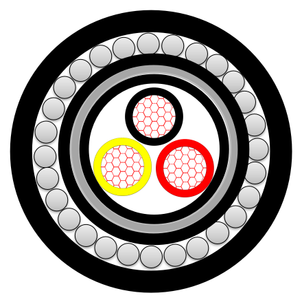 IEC60502-1 1kv Lead Sheathed Cable (2).png